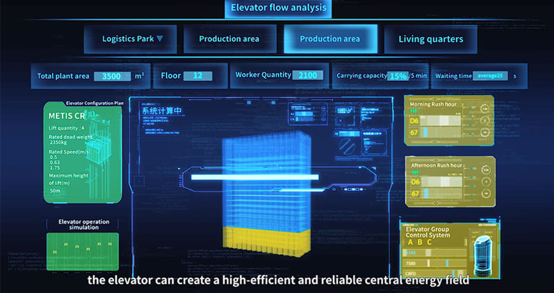 IFE Elevator Industrial Park Solution Video