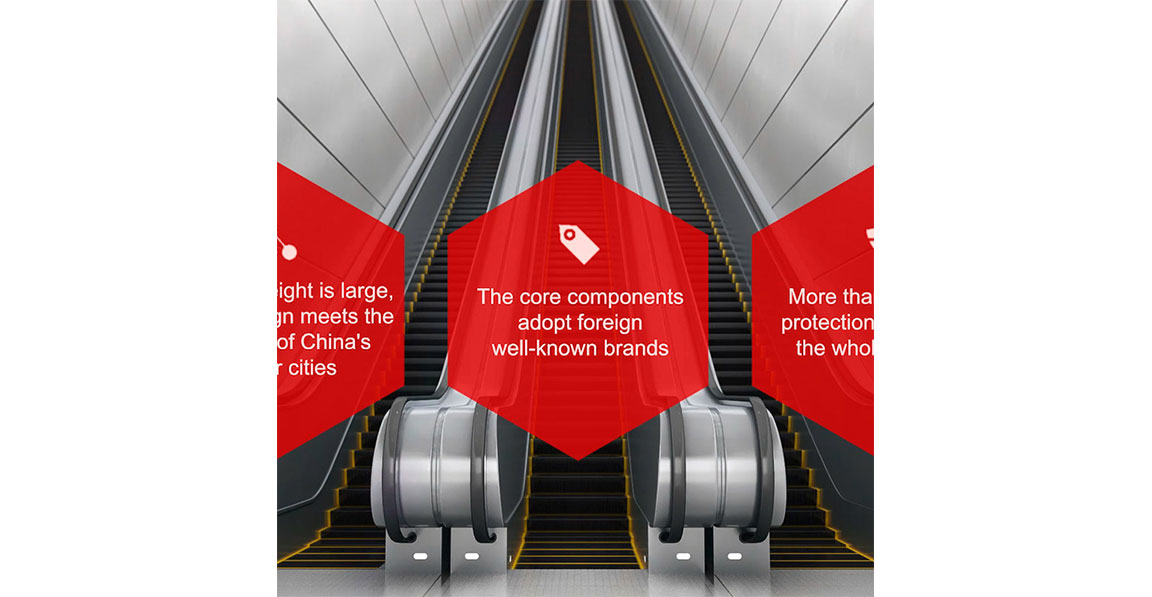 GRACES Commercial Escalator